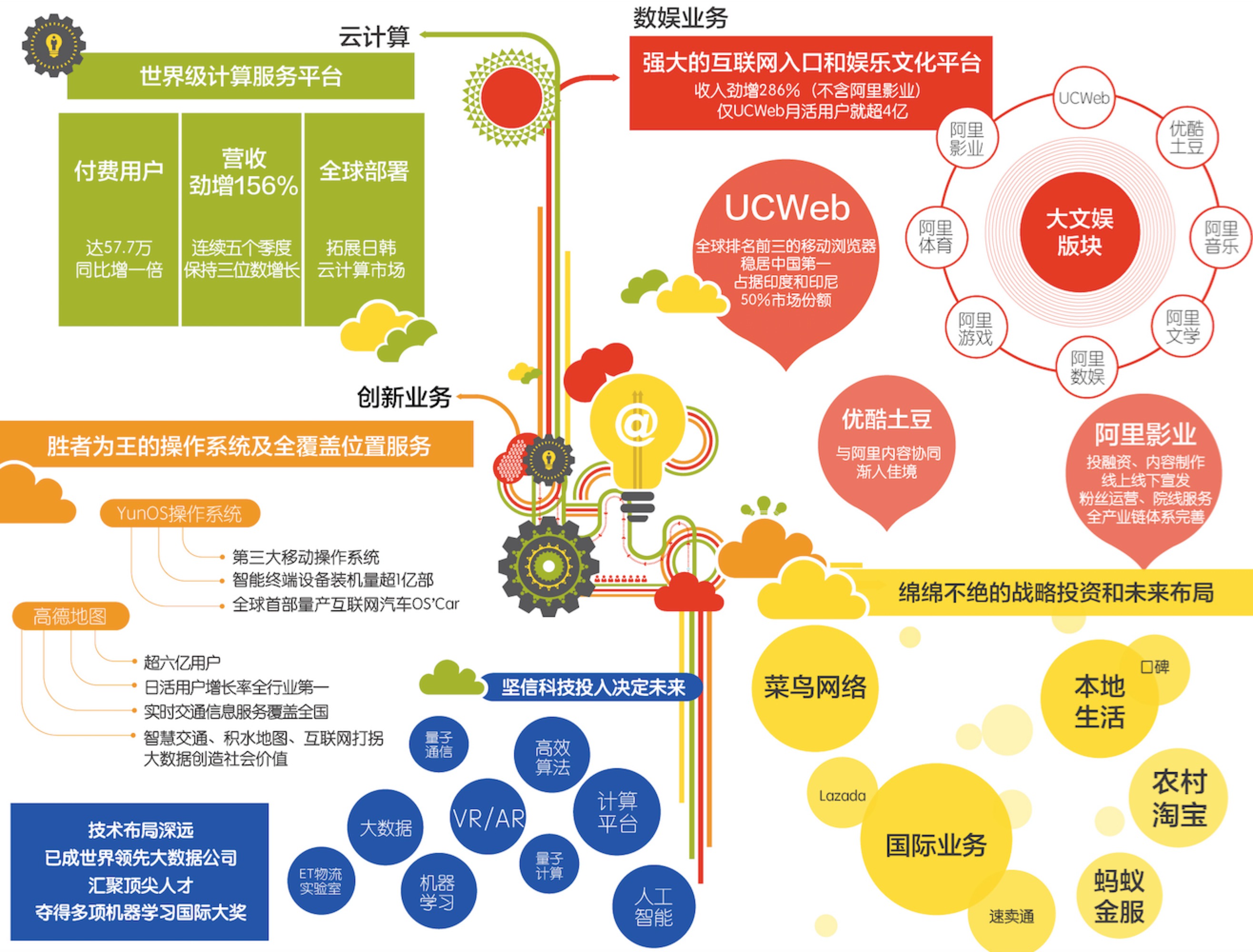 数字科技助力新兴娱乐形式的探索与发展