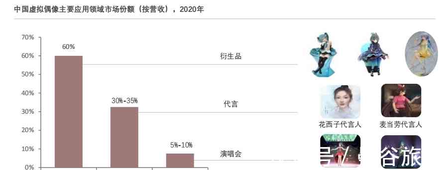 数字科技对娱乐内容创作方法的深刻变革与颠覆性影响