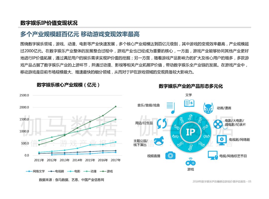 数字科技对娱乐内容审美价值的提升探讨