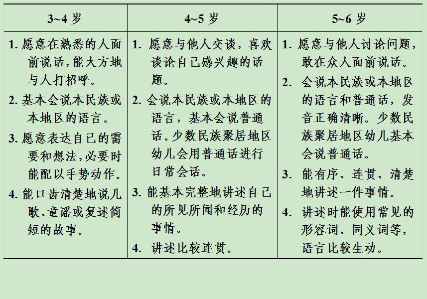 学龄前语言启蒙计划，家长积极参与，共筑孩子语言未来之路