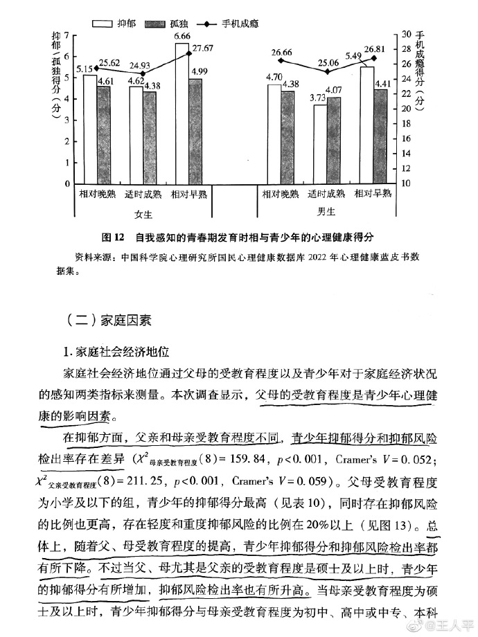 父母沟通方式对孩子心理健康的深远影响