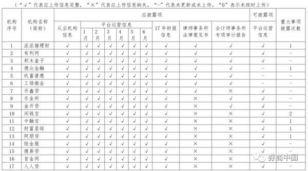 家庭理财应急资金准备攻略，为紧急情况筹划资金策略