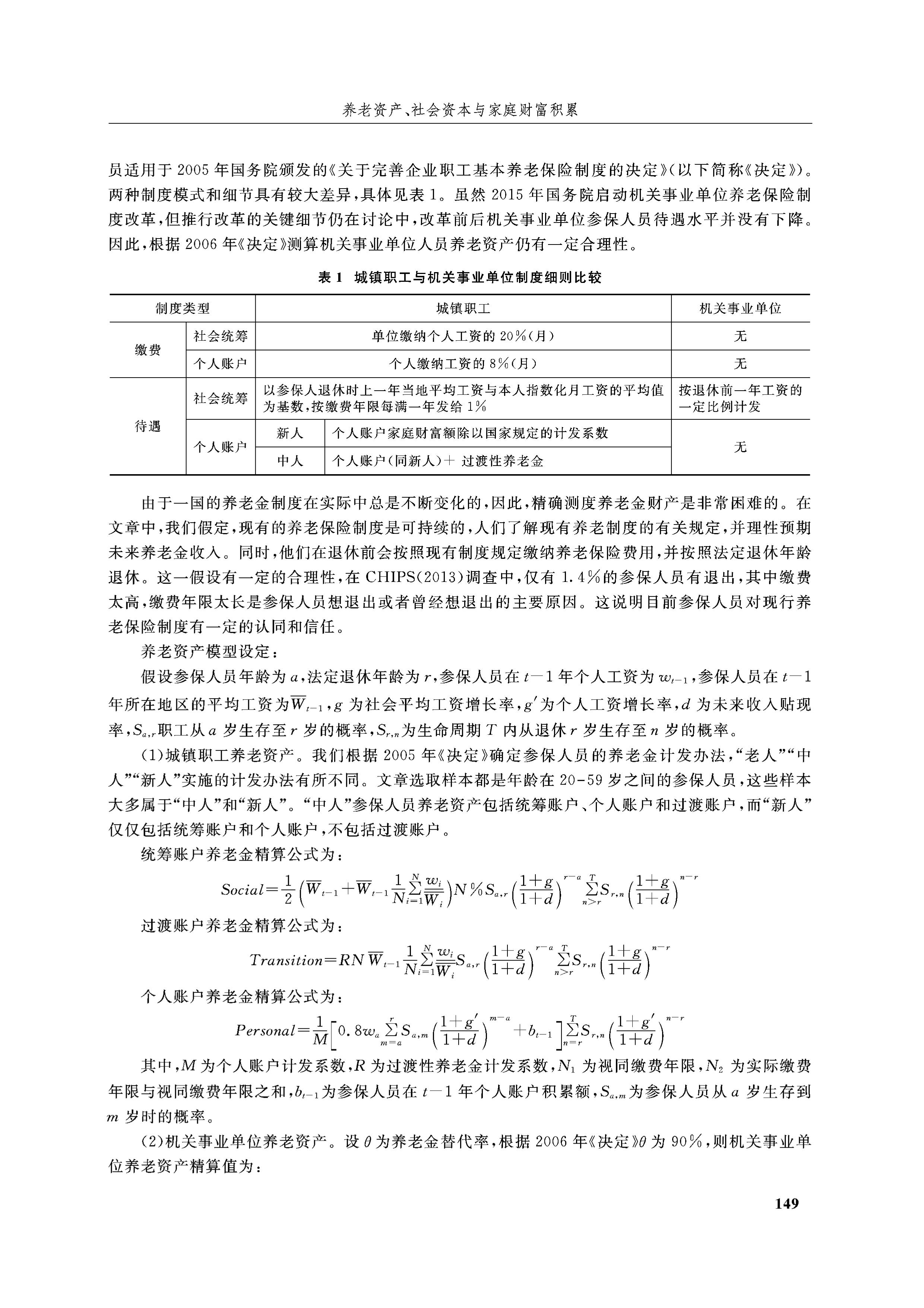 家庭理财策略，积累个人资产的实用指南