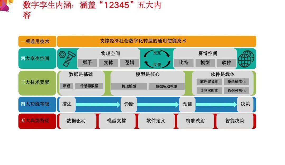 2024年12月9日 第9页