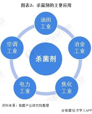 新兴科技企业驱动经济高质量增长之道