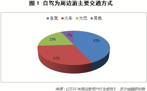 消费升级时代的消费管理，如何正确对待与处理升级挑战