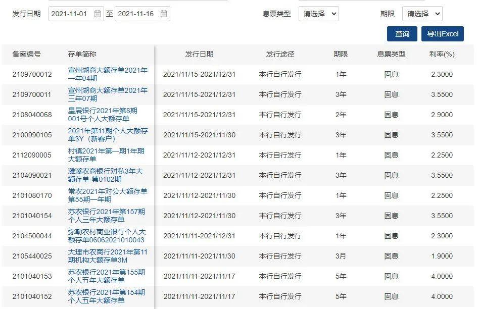 家庭大额支出理财策略，如何合理规划与安排