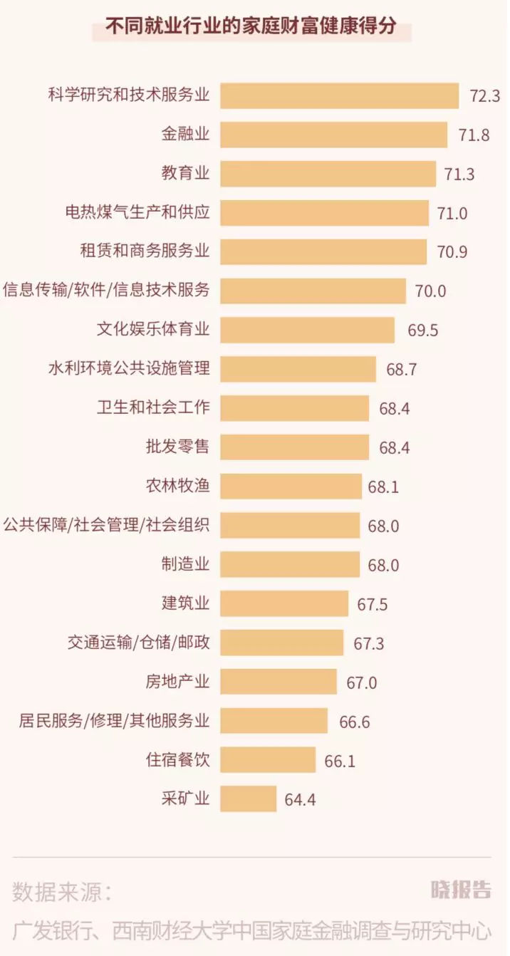 家庭理财策略，提升财务健康水平之道