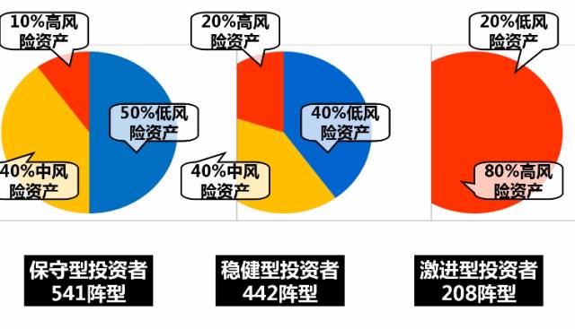 家庭理财秘籍，有效管理日常购物支出策略