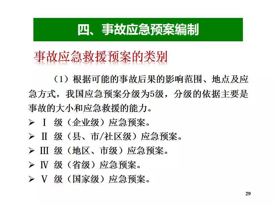 家庭理财必备，紧急资金应急预案制定指南