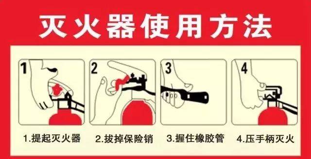 家庭防盗防火，灭火器使用指南