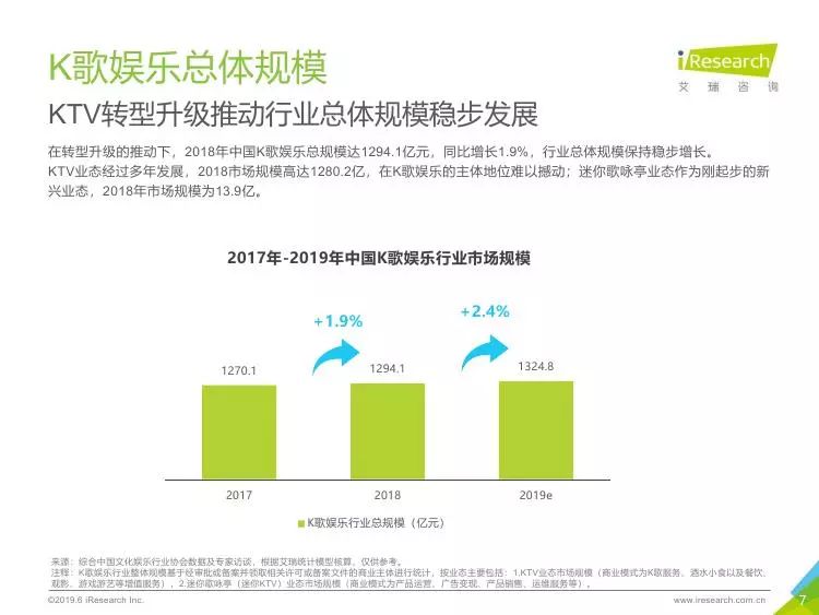 新媒体娱乐引领数字化时代，用户行为深度解析