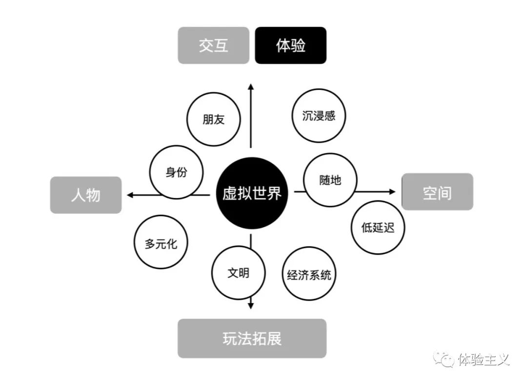 新媒体平台拓展观众体验场景边界的策略与路径