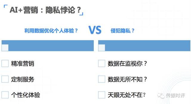 新媒体技术如何驱动观众娱乐参与创新模式