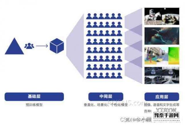 新媒体娱乐内容，实现观众体验多样性的策略