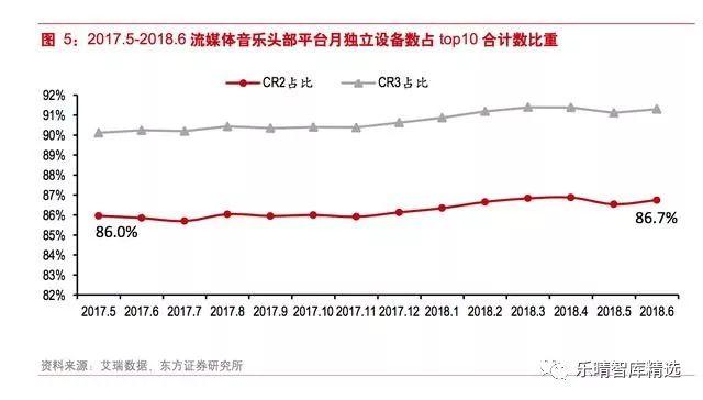 临风听竹 第12页