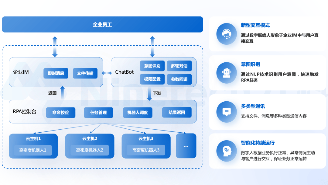 数字娱乐平台个性化服务的深度应用探索