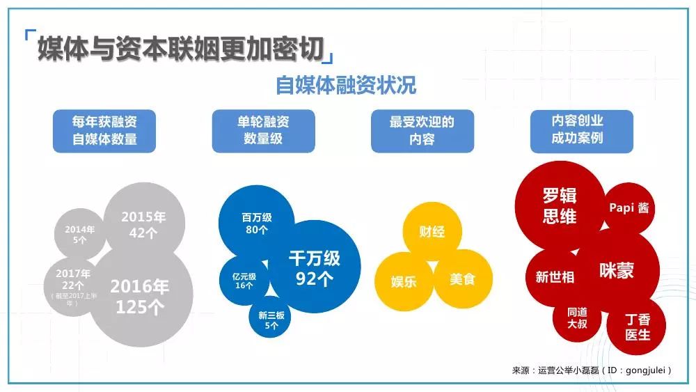 个性化服务提升娱乐内容传播效率的策略探讨