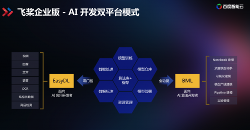 AI助力文化创意内容全链路优化升级