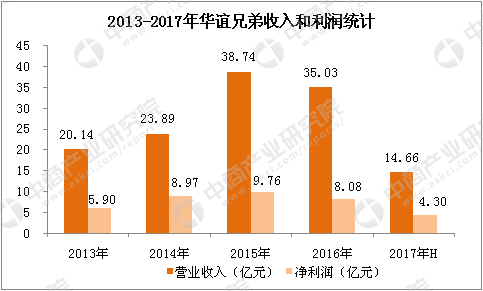 2024年12月11日 第10页