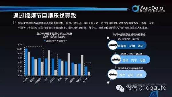 数字技术对娱乐内容营销的助推作用研究，趋势与策略分析