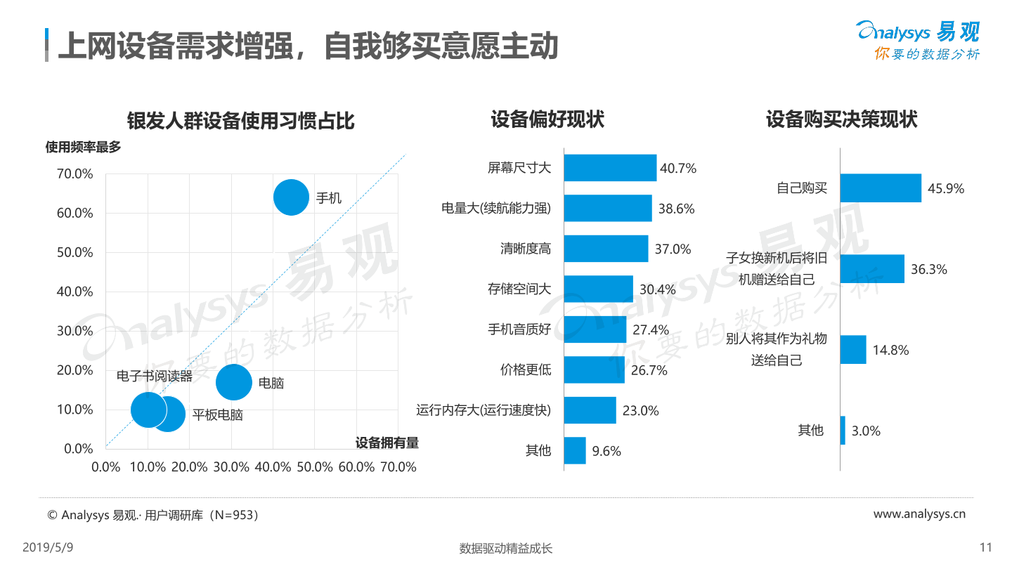 数字化助力提升文化娱乐产品附加价值