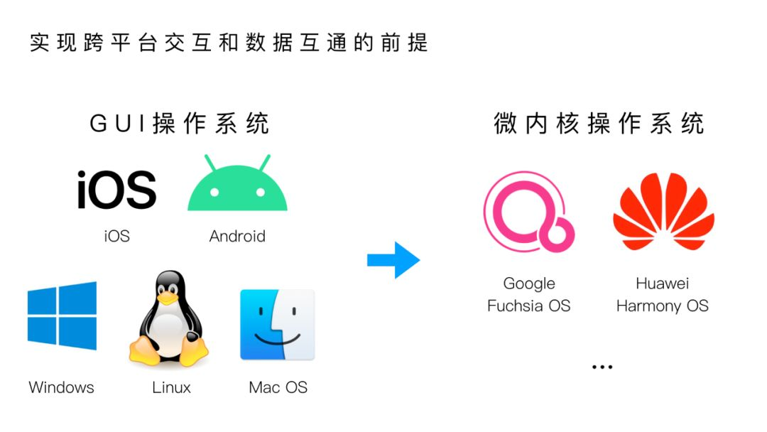 智能技术助力实时交互娱乐体验新纪元