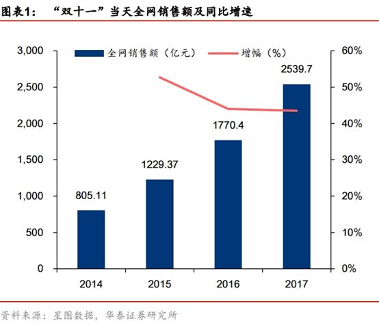 数字娱乐产业，挖掘无限发展潜力的秘诀