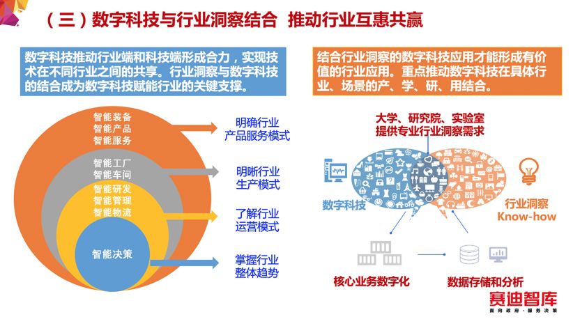 娱乐行业数字技术下的用户潜能挖掘策略