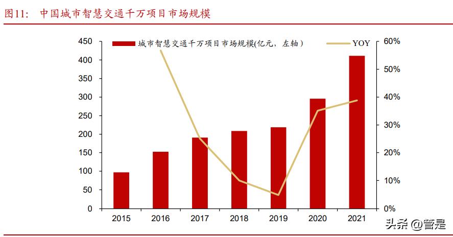 数字科技优化跨文化娱乐内容传播之道