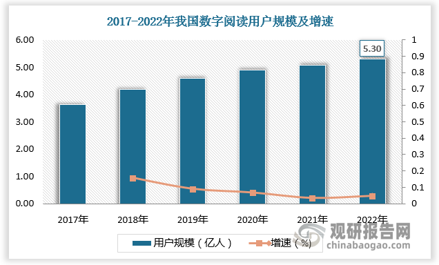 数字化娱乐行业强化用户付费意愿的策略探究