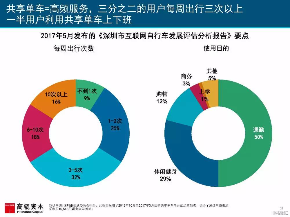 数据分析在娱乐行业数字化营销中的关键应用