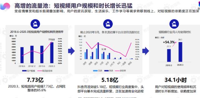 智能化服务，满足用户娱乐全方位需求的解决方案