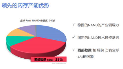 数字化解决方案助力传统文化传播效率提升