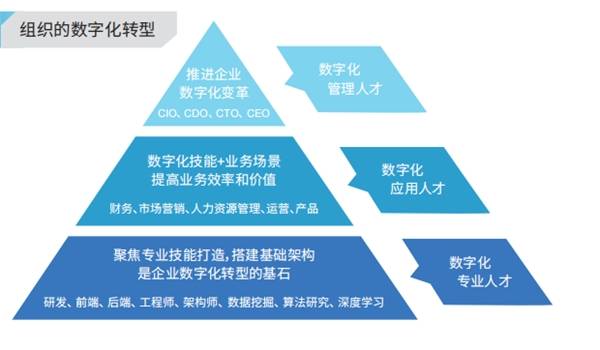 科技助力传统文化教育资源的数字化普及之路