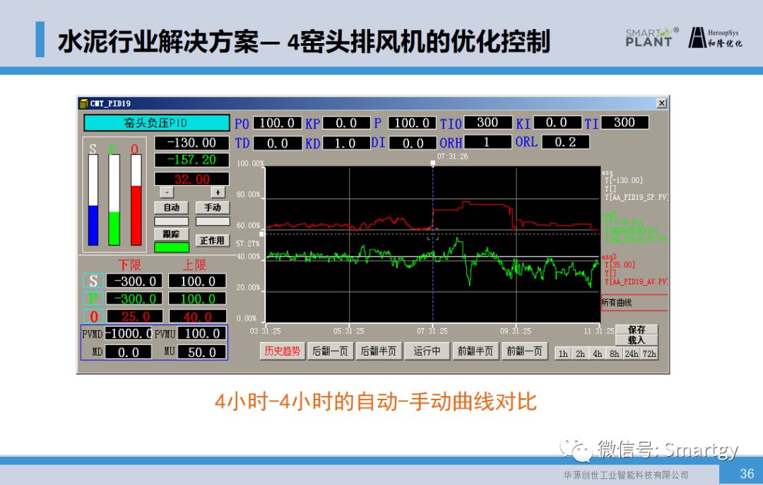 智能技术优化传统文化社区传播模式探究