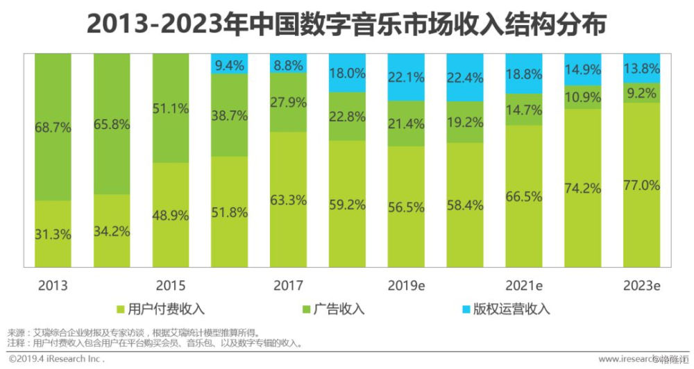 数字娱乐内容如何满足多元文化市场需求的研究与策略探讨