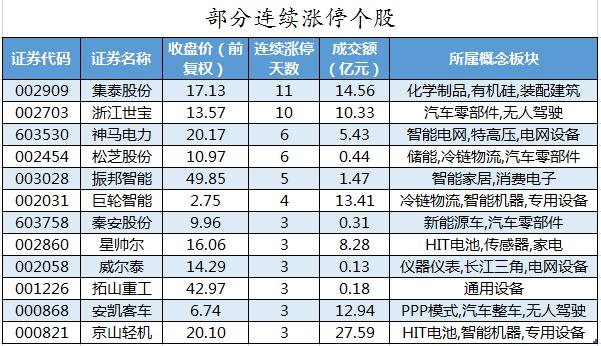 中信建投看好医药行业未来增长动力与机遇的投资展望