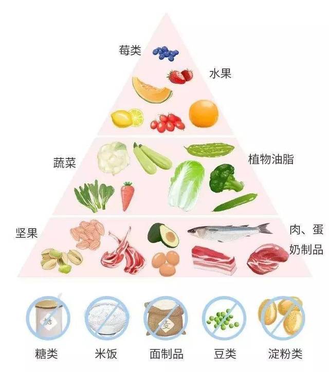 干货食品的分类与储存技巧全解析