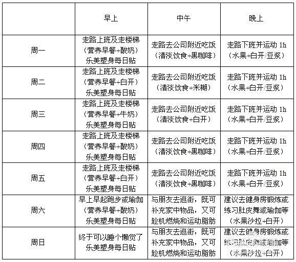 上班族简易养生运动计划，轻松打造健康生活方式