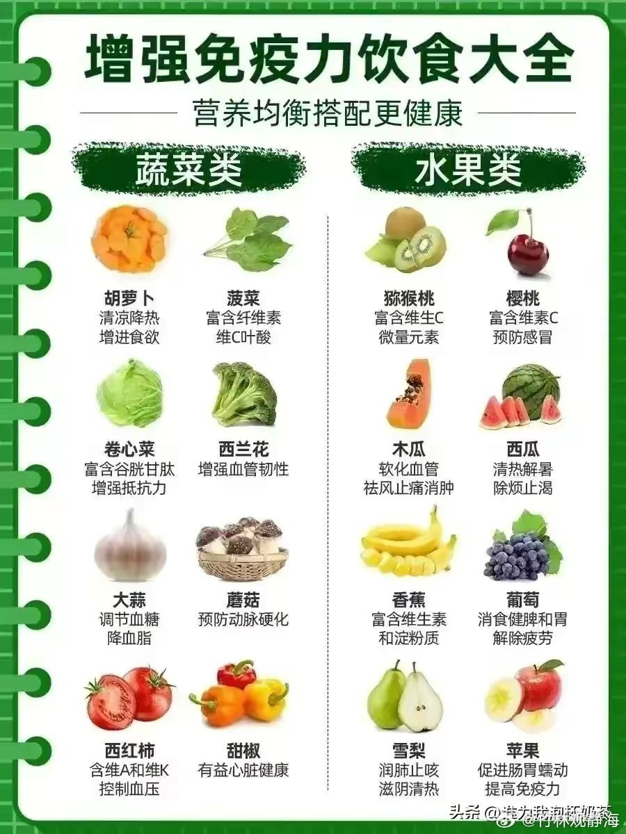 增强免疫力食材指南，常见食材搭配法助你免疫力提升