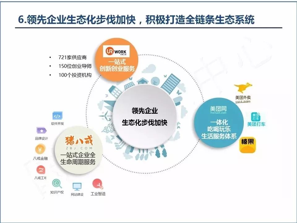 共享经济对经济增长的推动作用分析