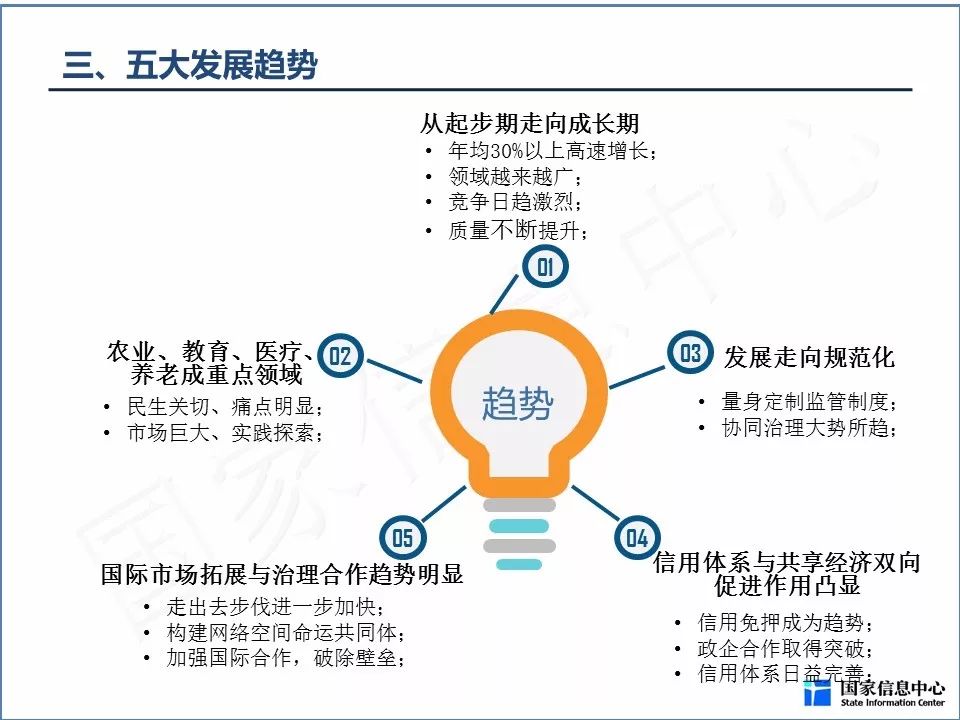 共享经济中的平台责任与社会责任，多维度视角深度解读