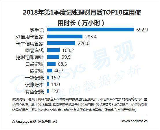 共享经济模式中的社会信任体系构建之道