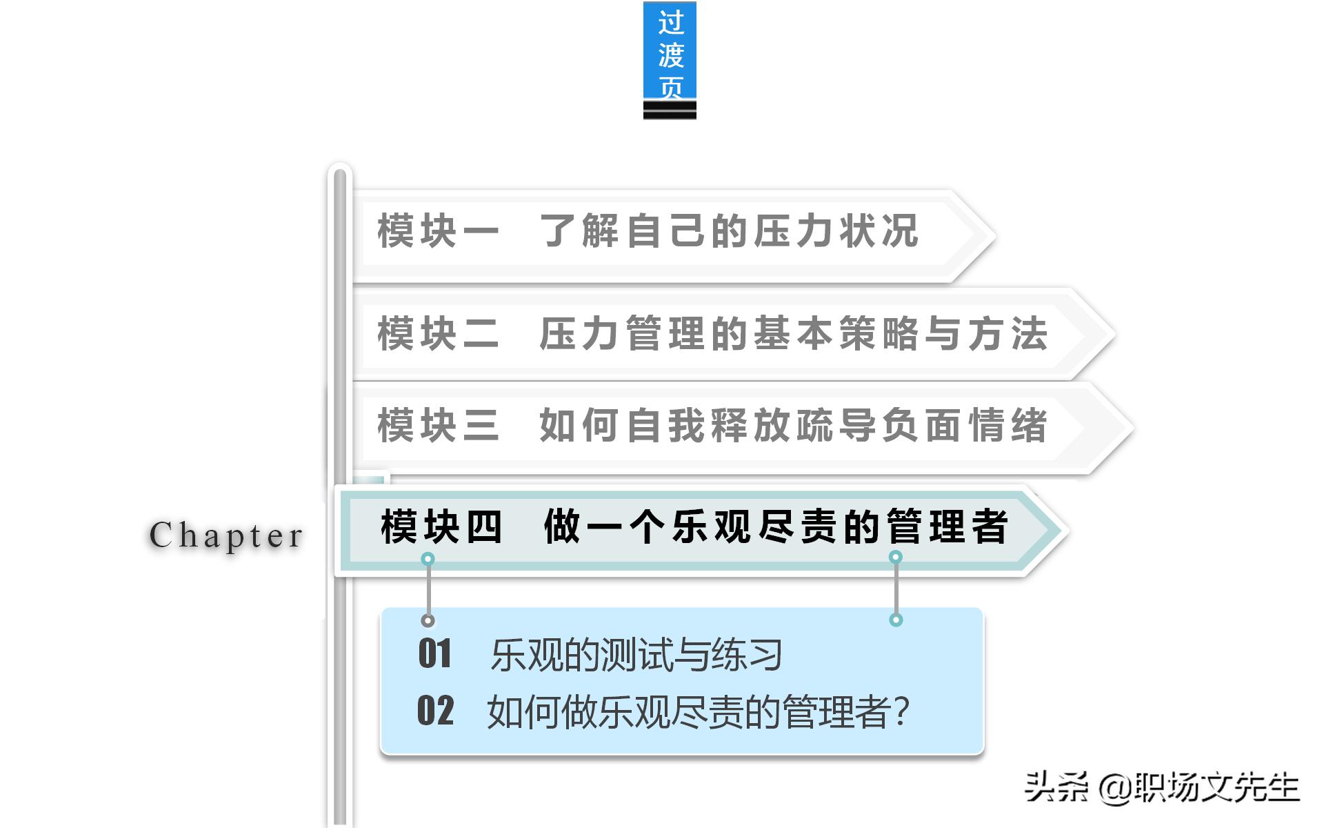 情绪管理能力对职场表现的关键影响