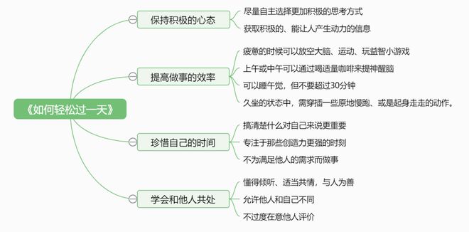 情绪过度敏感，缓解焦虑情绪的实用方法