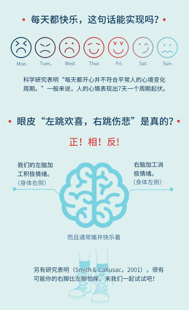 情绪与思维，心理健康的相互影响研究