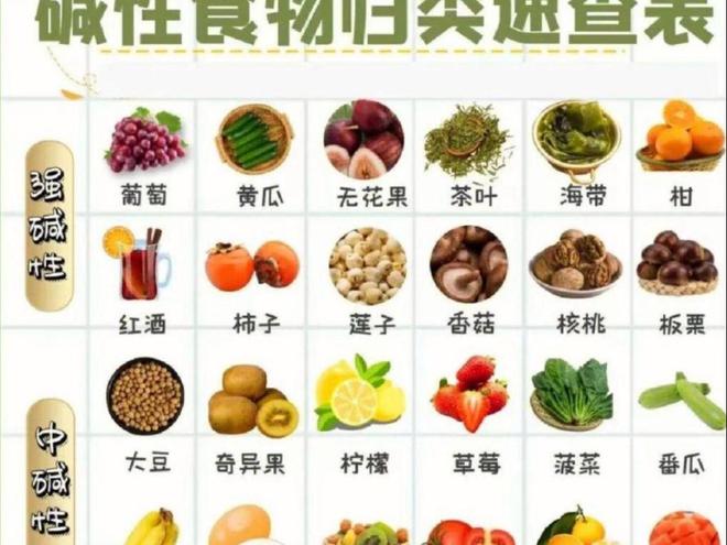 养生食谱，提升记忆力和集中力帮手