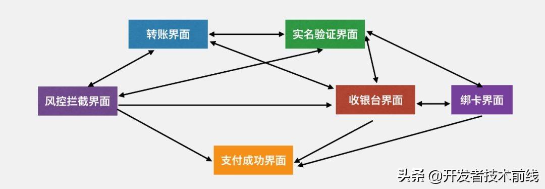 学校如何提升学生的跨文化适应能力培养策略