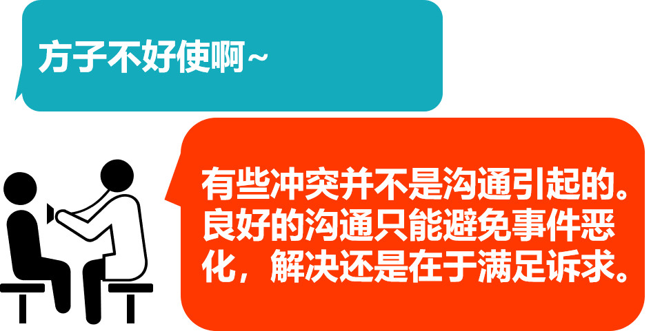 跨文化教育中的冲突解决与沟通技巧探讨